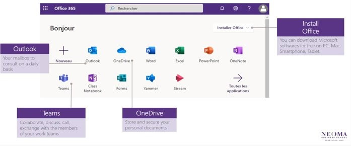 Capture d'écran Office 365 Microsoft utilisé chez NEOMA